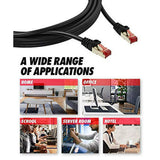 Ultra Clarity Cables Cat8 Ethernet Cable, Wi-Fi Internet Cable, 40 Gbps 2000 Mhz Network Cable, RJ45 Connector with Gold Plated, Weatherproof Lan Patch Cord for Router, Gaming PC