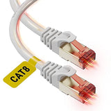 Ultra Clarity Cables Cat8 Ethernet Cable, Wi-Fi Internet Cable, 40 Gbps 2000 Mhz Network Cable, RJ45 Connector with Gold Plated, Weatherproof Lan Patch Cord for Router, Gaming PC