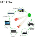 CAT7 Ethernet Cable Network LAN Patch Cable Cord